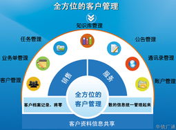 微時代來臨 計算機系統(tǒng)集成的新篇章