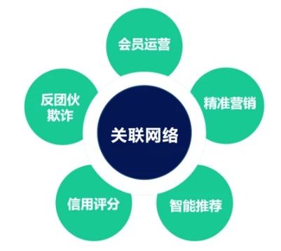 手機(jī)攝像頭技術(shù)趨同，AI算法成為差異化競(jìng)爭(zhēng)與網(wǎng)站建設(shè)新引擎